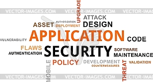 Word cloud application security - vector image