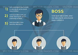 Business Structure Infographic Tree infographic. - vector clip art