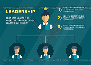 Business Structure Infographic Tree infographic. - vector clipart