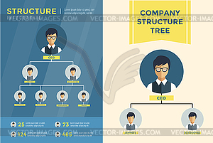 Business Structure Infographic. Tree scheme. - vector clip art