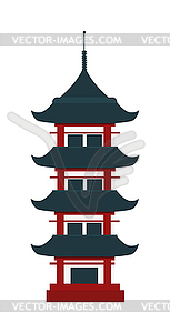 Beautiful china travel landmarks chinese temple  - vector clip art