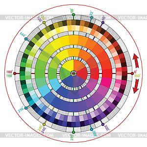 Дополнительные цветовое колесо для художников - иллюстрация в векторе