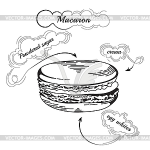 Французский Macaron - векторизованный клипарт