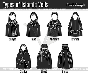 Muslim, Islamic female headgear - vector clip art