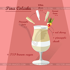 Cocktail Recipe - vector image