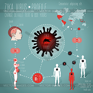 Zika virus epidemy worldwide situation - royalty-free vector clipart