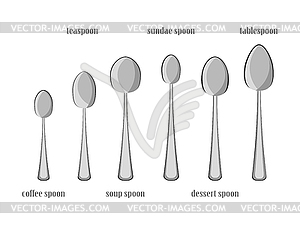 Cartoon kitchen colection spoons. Coffee spoon, - vector clip art