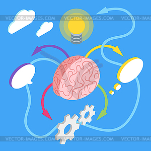 Isometric brain with various objects - vector clip art