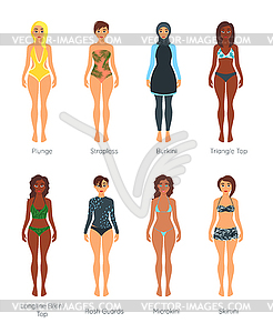 Set of female swimsuit - vector image