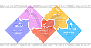 Infographics of business process. 5 steps of - vector image