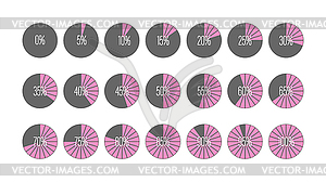 Set of pie charts with percentage sector of 0 to 10 - vector image