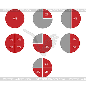 Chart. circle divided into parts of 100, 75, 50 - vector clipart