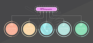 5 stages of development, improvement or training. - royalty-free vector image