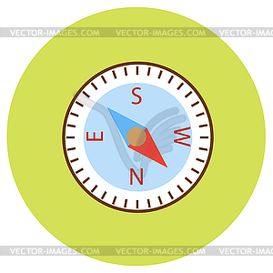 Icons for compass in flat style. image on round - vector clipart