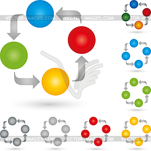 Логотип, сеть, процесс, стрелки, круги, цветные - клипарт в векторе / векторное изображение