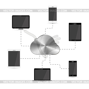 Desktop PC, laptop, tablets and smartphones - vector clipart