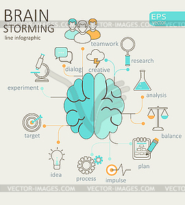 Concept of left and right brain - vector image