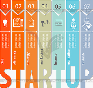 Startup concept - infographic - vector clipart