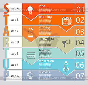 Infographic of Startup concept - vector clip art