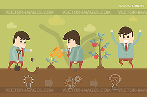 Srart up business concept - vector clip art