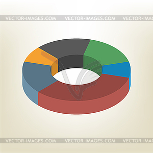 Pie chart isometric  - vector image