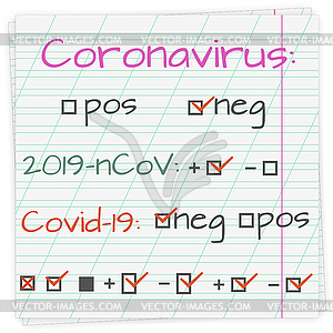 Coronavirus positive and negative result,  - vector clipart