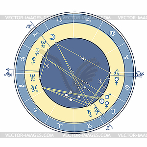 Натальная астрологическая карта, знаки зодиака - стоковый клипарт