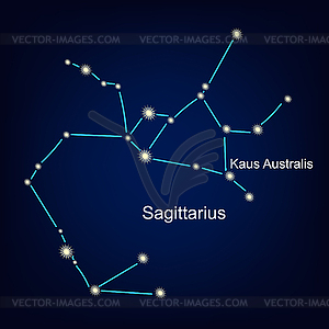 Constellations of Sagittarius star horoscope - vector clip art