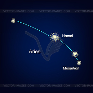 Constellations of aries stars - vector clipart / vector image