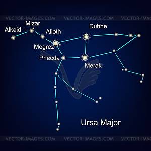 Constellations of bigl bear - vector image