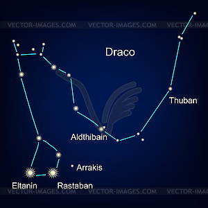 Constellations of dragon horoscope stars. - vector clipart