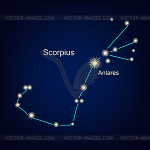 Constellations of scorpion star horoscope. - vector clipart