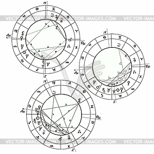 Окраска натальной астрологической карты, знаки зодиака - векторное изображение