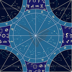 Signs of zodiac constellation seamless pattern - vector clipart