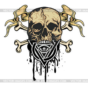 Grunge skull with all-seeing eye sign - vector clip art