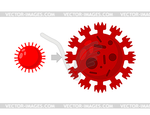 Мутация коронавируса. эволюция COVID-19. новый - изображение в векторном формате