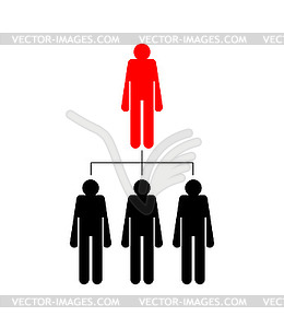 Порядок подчинения в бизнесе. Начальник и подчиненные - изображение векторного клипарта