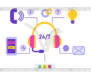 Customer service and support concept - vector image